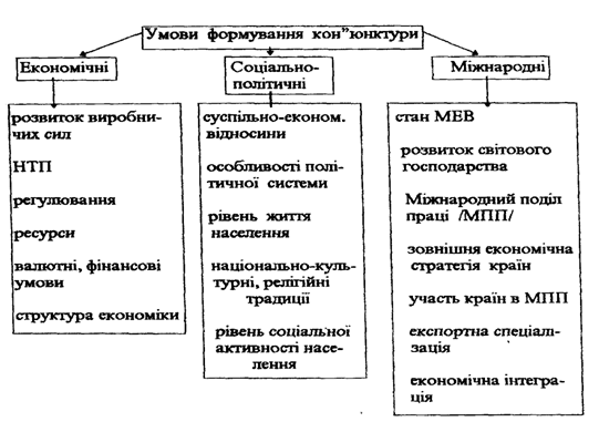 Реферат: Мекка - серце ісламського світу